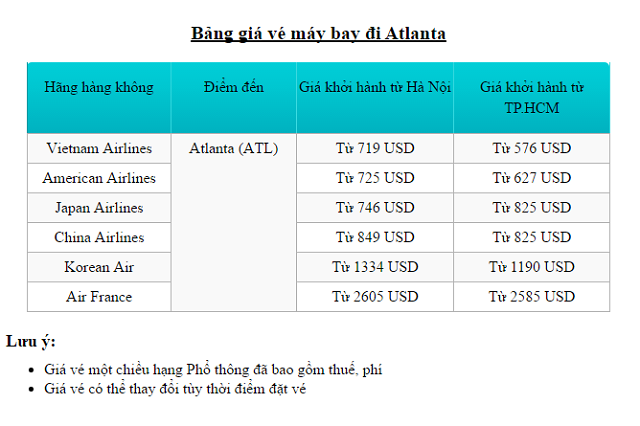Giá vé máy bay đi Atlanta cập nhật mới nhất bởi Evaairvietnam.com