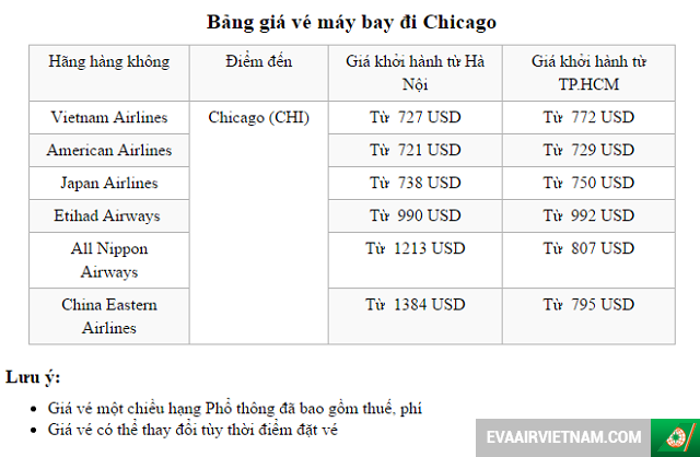Giá vé máy bay đi Chicago cập nhật mới nhất bởi Evaairvietnam.com